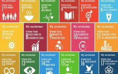 GRATIS Duurzaamheidsles voor scholen in de Gemeente West Maas en Waal